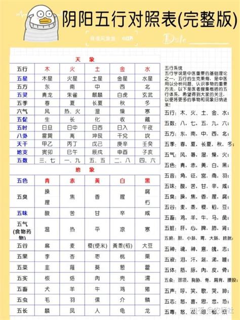 11月五行|十二个月的五行对照表